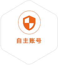 称多到美国国际快递